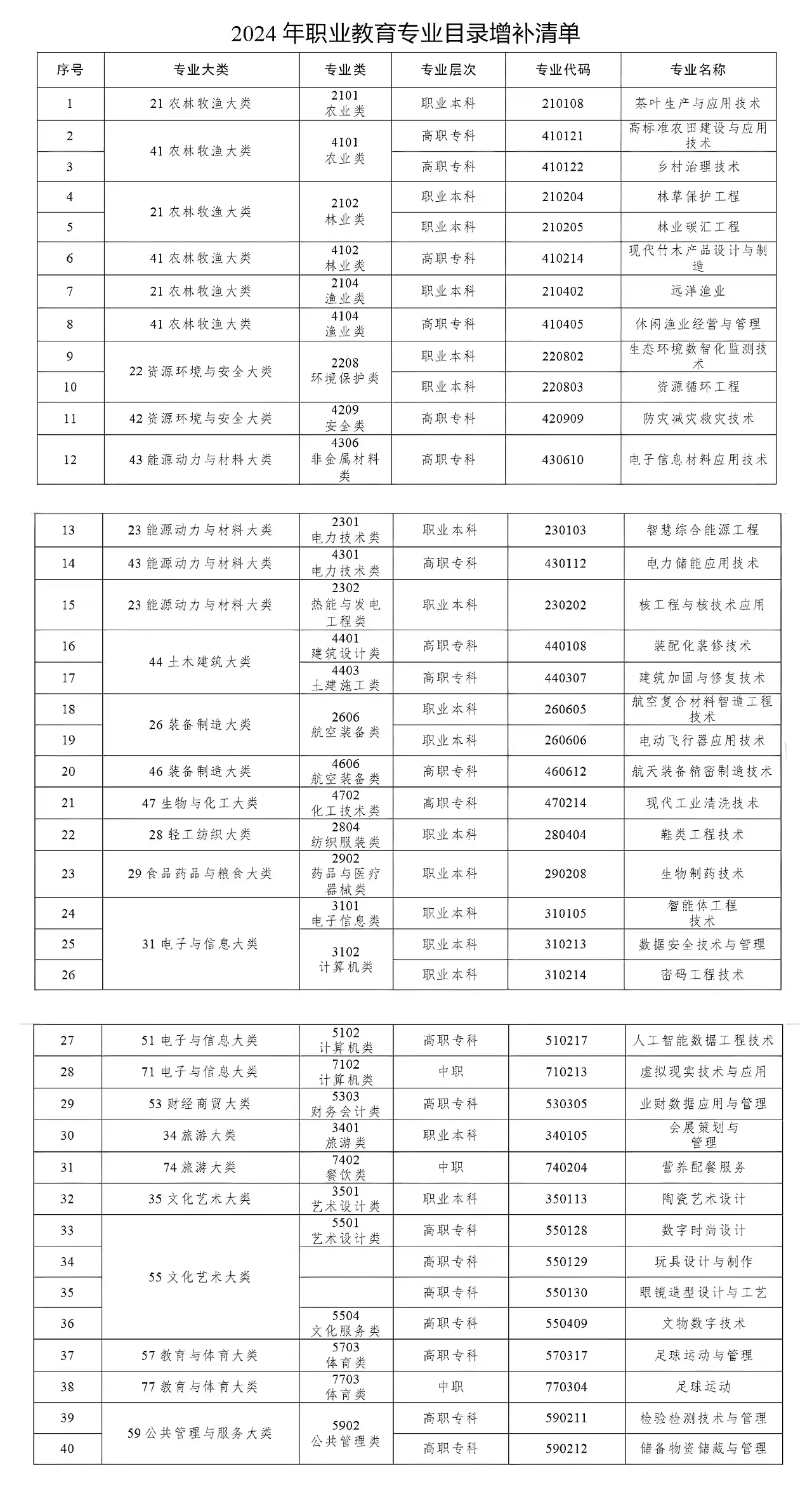fa642c7c3c2de5359db70e5e68d1eee.jpg