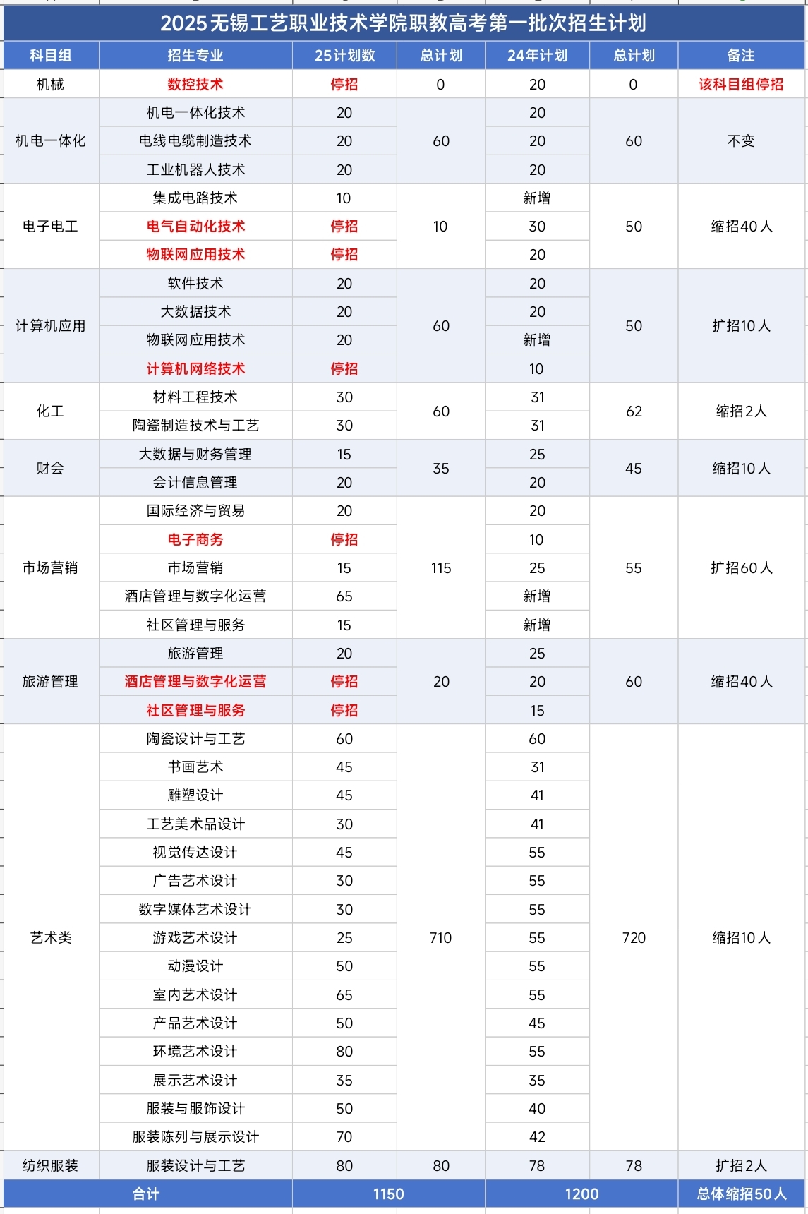 a337160d33c324d8036e0600d42a9e6.jpg